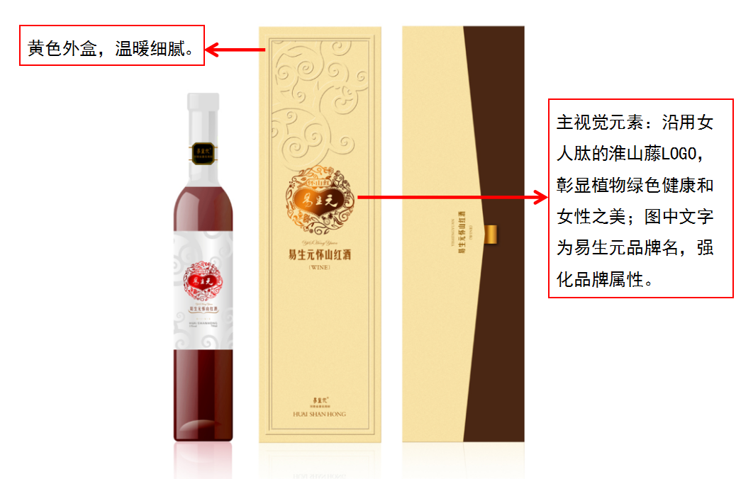 點品牌設(shè)計