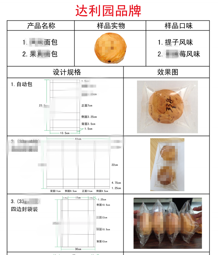 點(diǎn)品牌設(shè)計(jì)