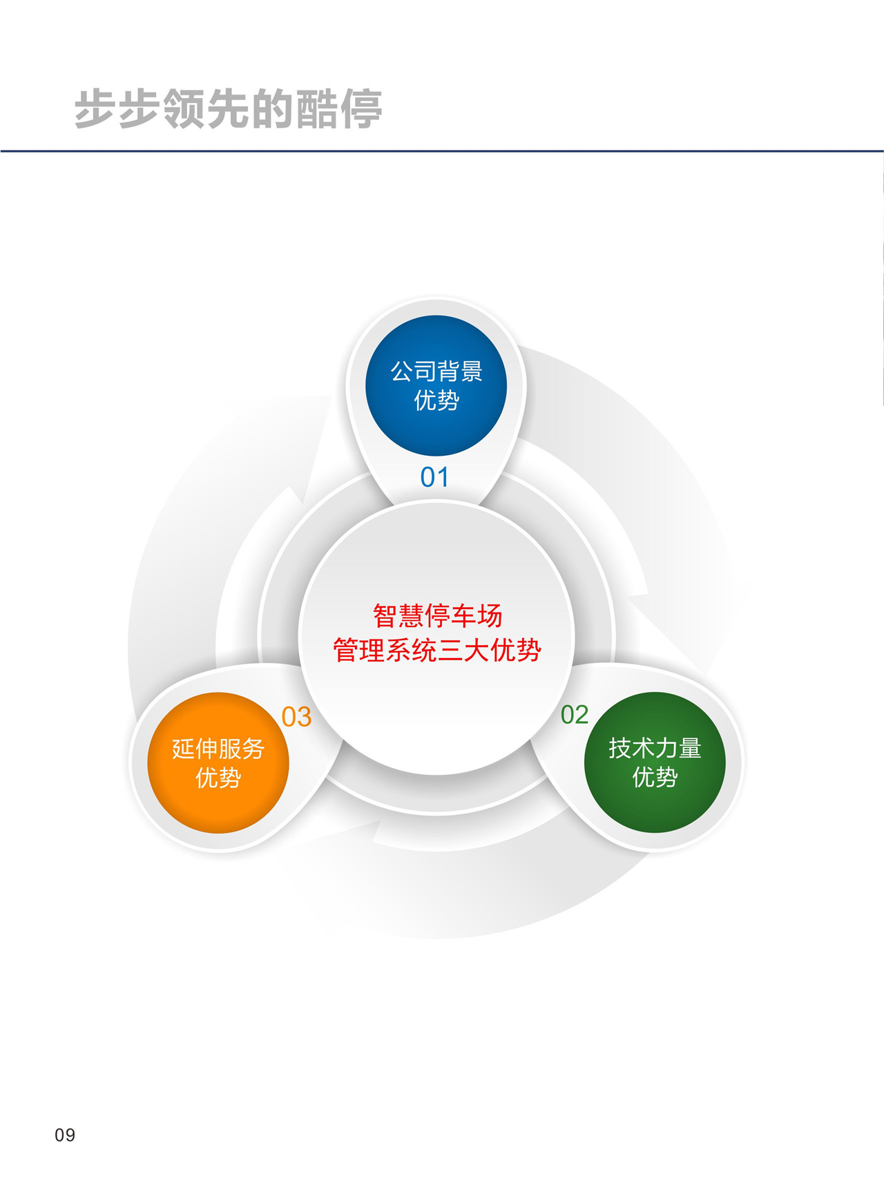 1522295730856410.jpg 點(diǎn)品牌設(shè)計(jì)