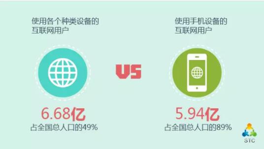 點品牌設(shè)計