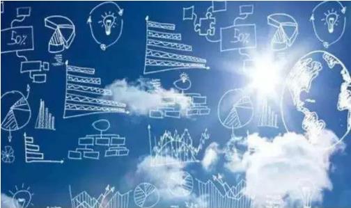 點(diǎn)品牌設(shè)計(jì)