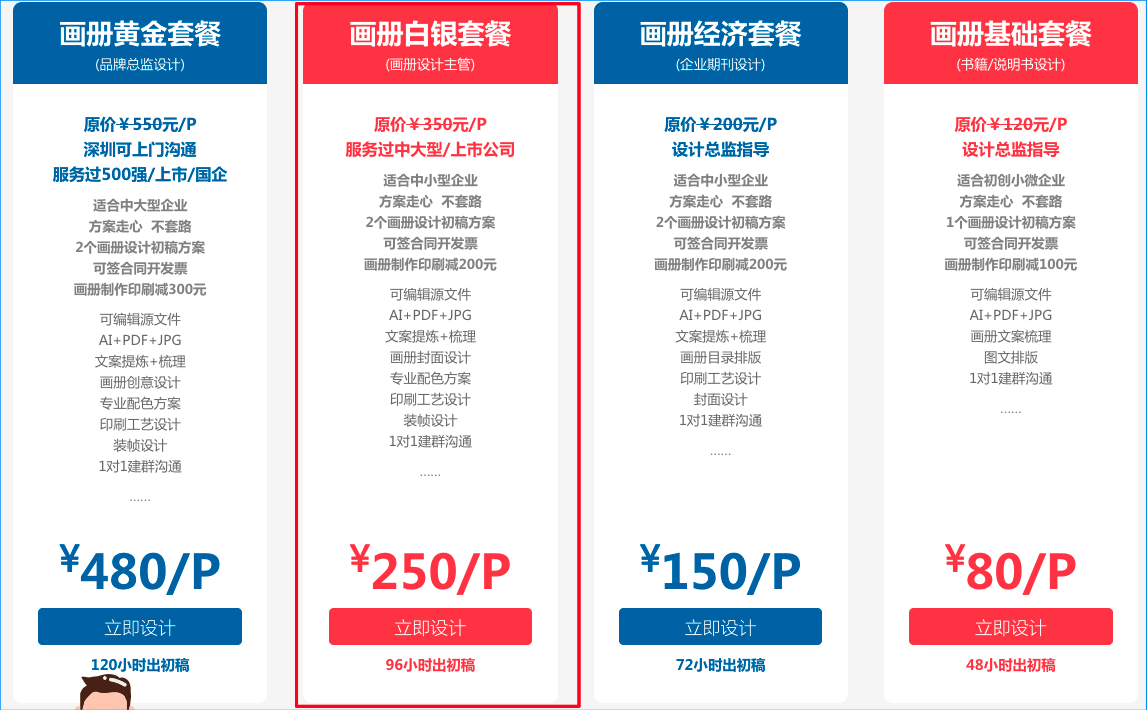在深圳一線城市設計20頁的畫冊一般多少錢？