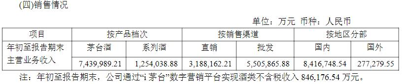 點品牌設(shè)計
