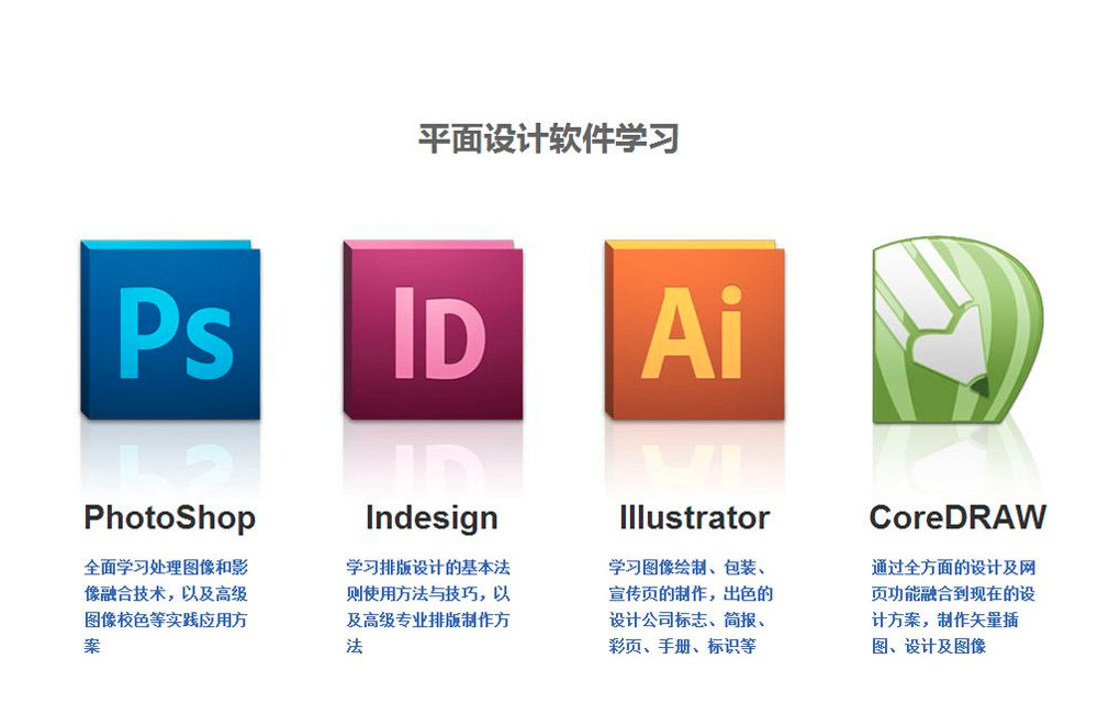 畫冊設計用什么軟件好？