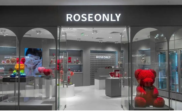 點(diǎn)品牌設(shè)計(jì)