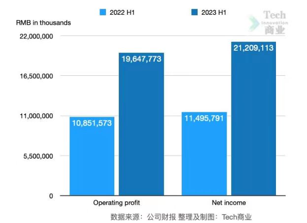 點(diǎn)品牌設(shè)計