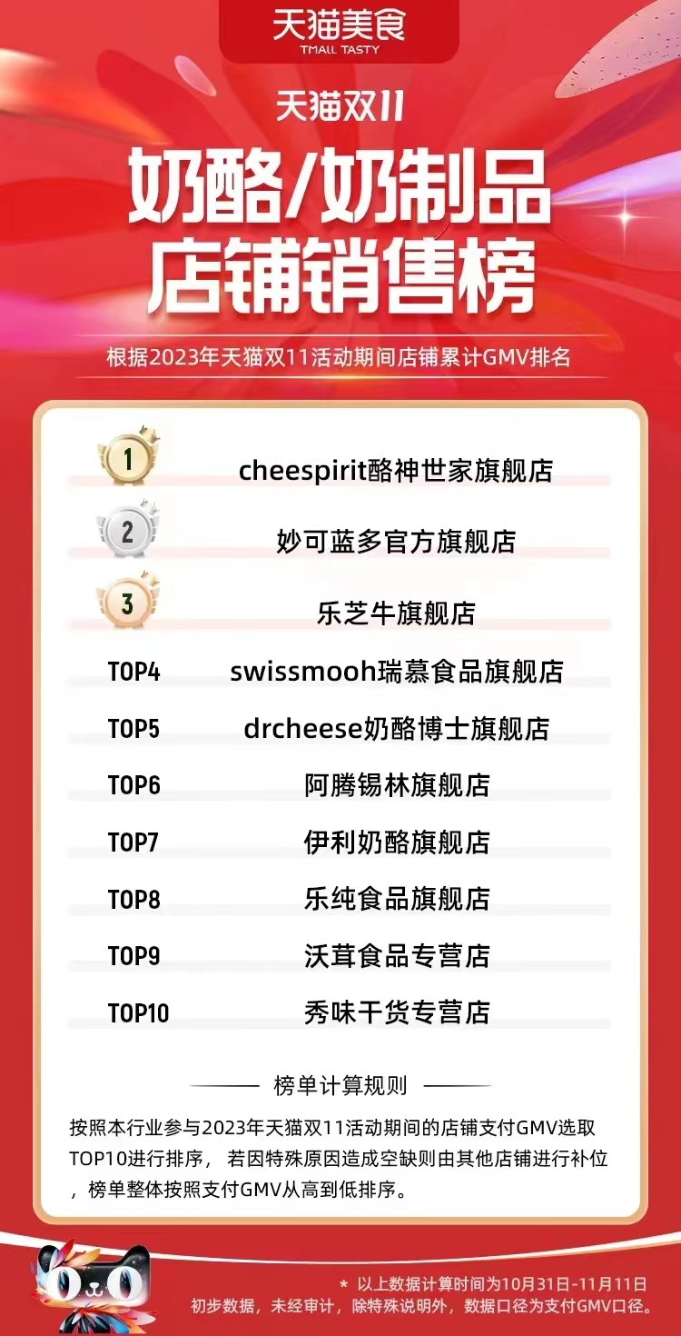 點(diǎn)品牌設(shè)計(jì)