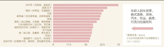 點(diǎn)品牌設(shè)計(jì)
