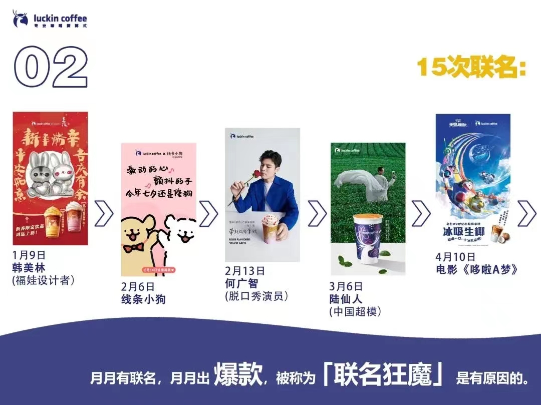 點(diǎn)品牌設(shè)計(jì)