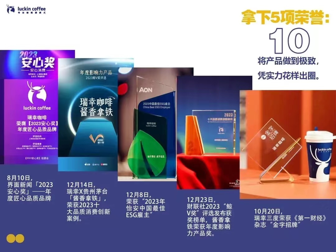 點(diǎn)品牌設(shè)計(jì)