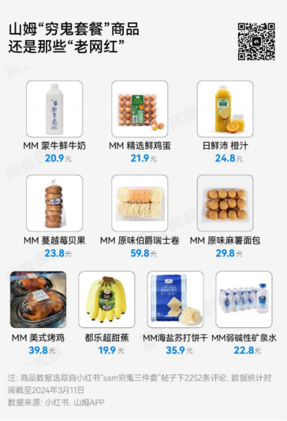 點(diǎn)品牌設(shè)計(jì)