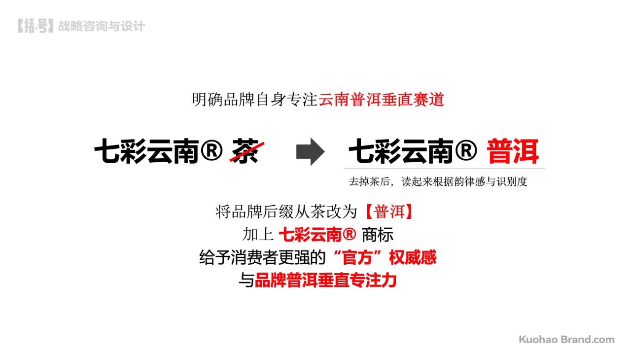 點品牌設(shè)計