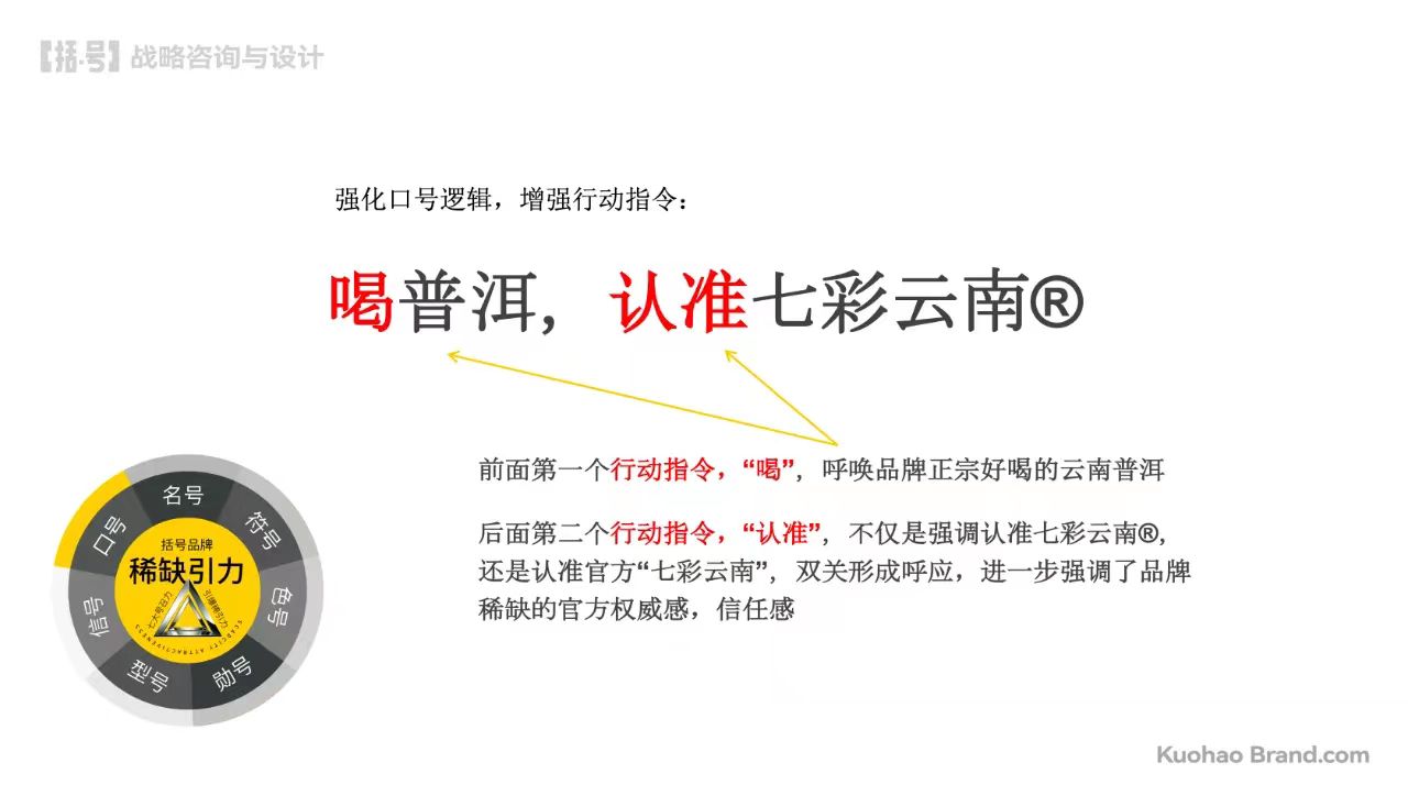 點品牌設(shè)計