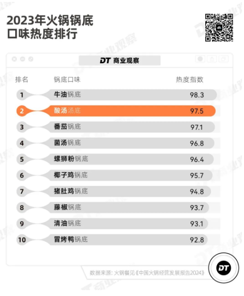 點(diǎn)品牌設(shè)計