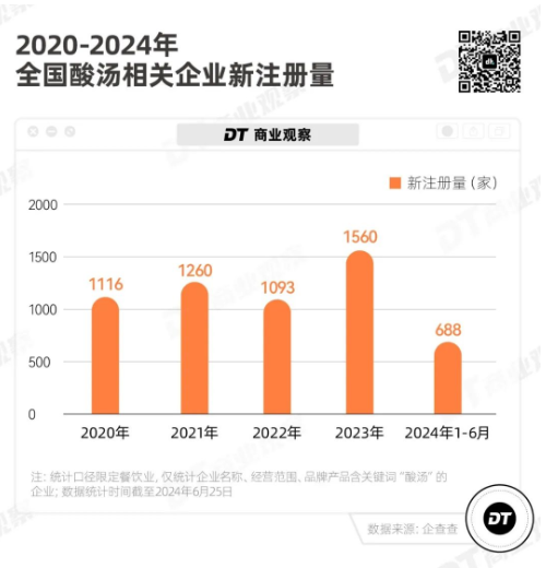 點(diǎn)品牌設(shè)計