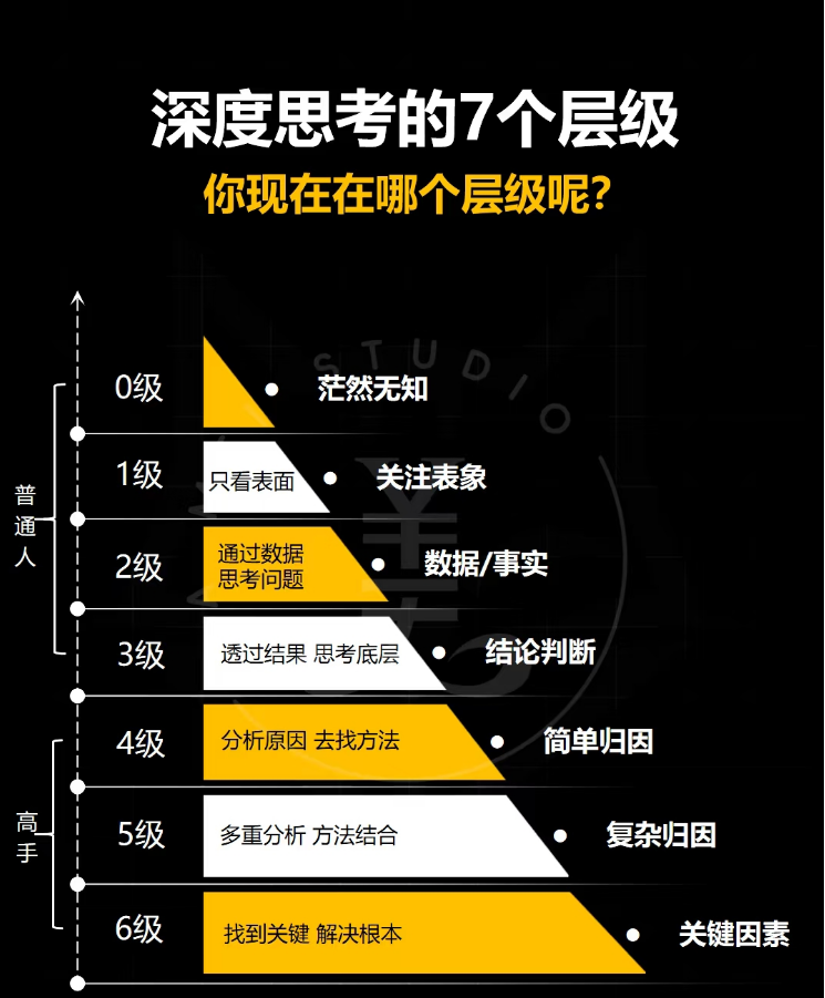 點(diǎn)品牌設(shè)計(jì)