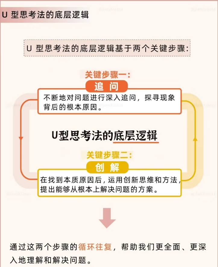 點(diǎn)品牌設(shè)計(jì)