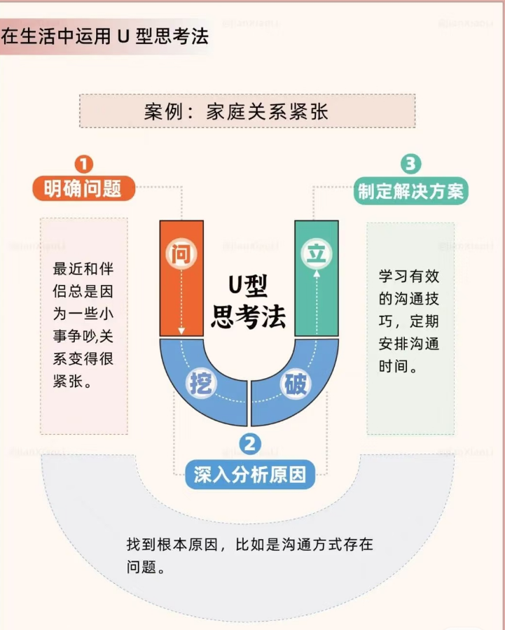 點(diǎn)品牌設(shè)計(jì)