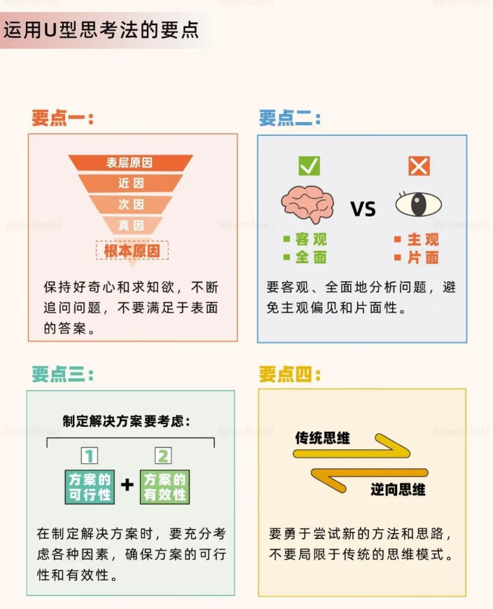 點(diǎn)品牌設(shè)計(jì)