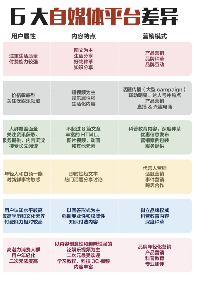 點(diǎn)品牌設(shè)計(jì)