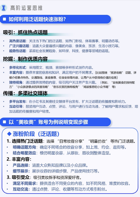 點品牌設(shè)計