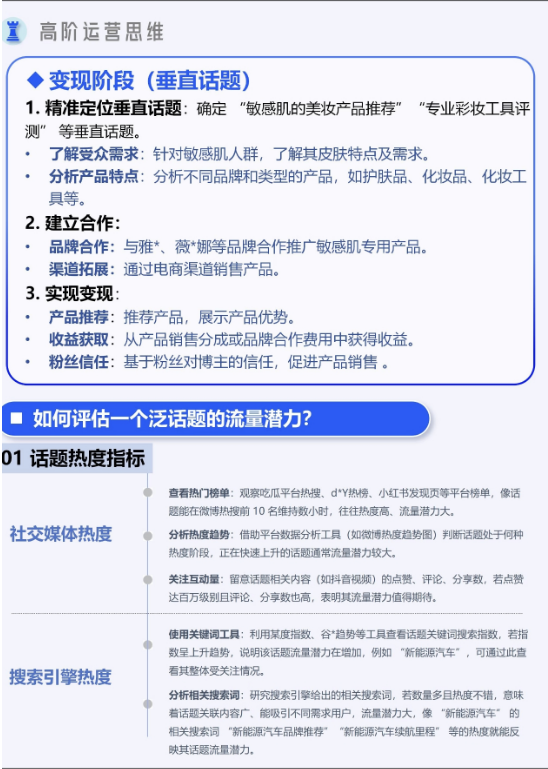 點品牌設(shè)計