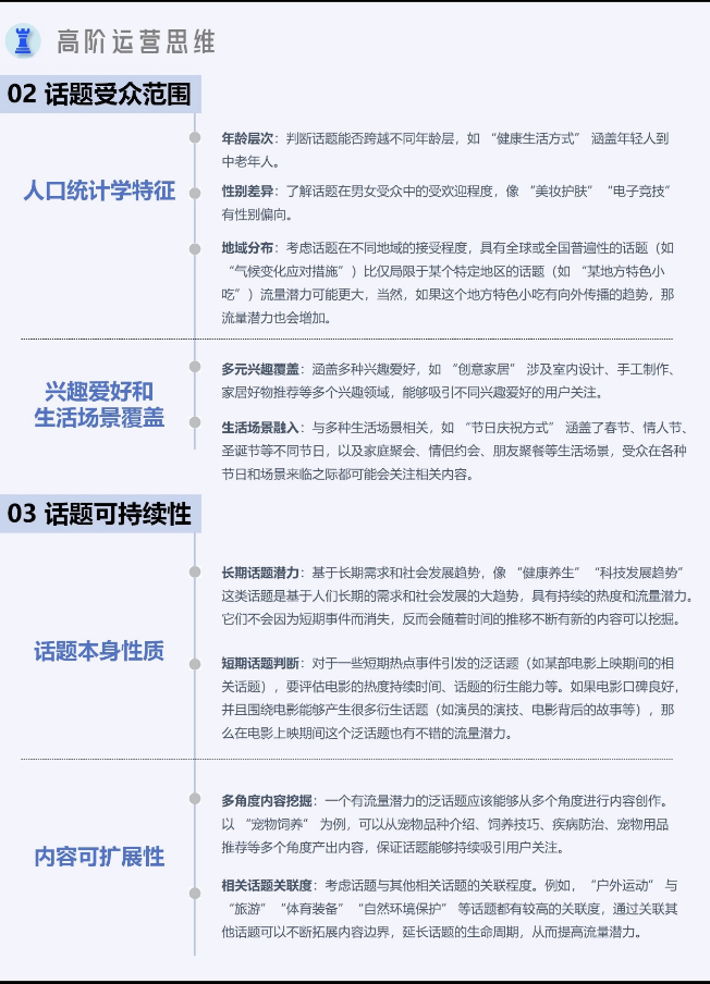點品牌設(shè)計