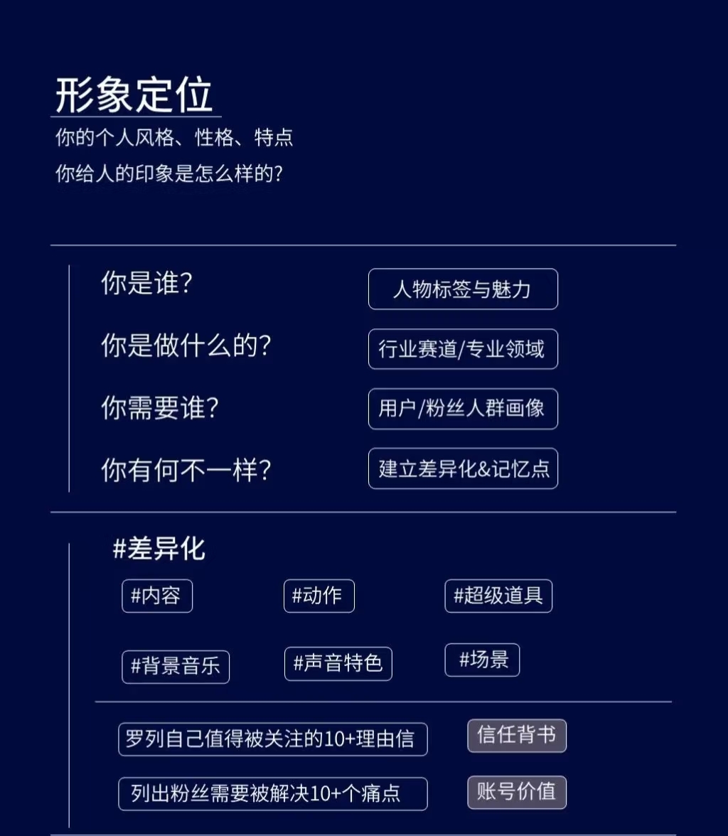 點(diǎn)品牌設(shè)計(jì)