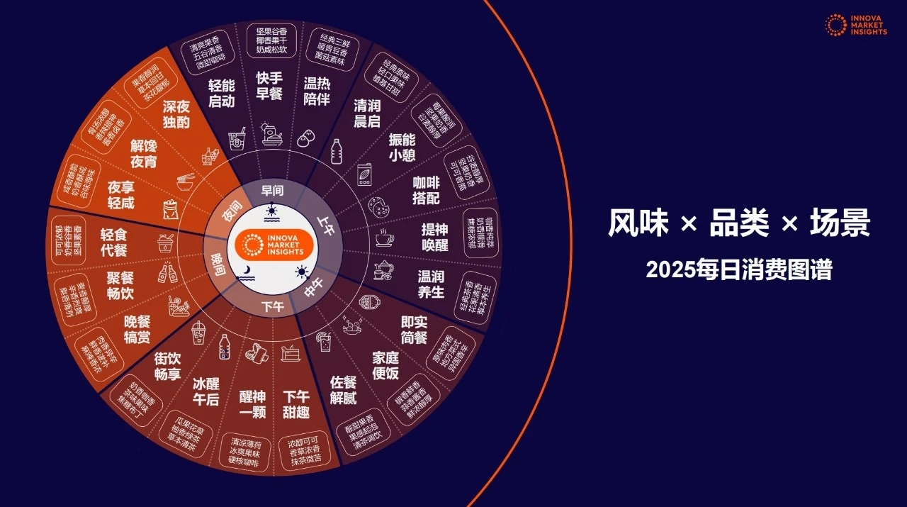 點(diǎn)品牌設(shè)計(jì)
