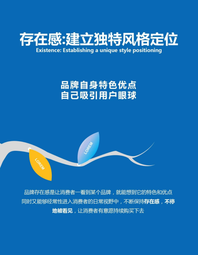 點(diǎn)品牌設(shè)計(jì)